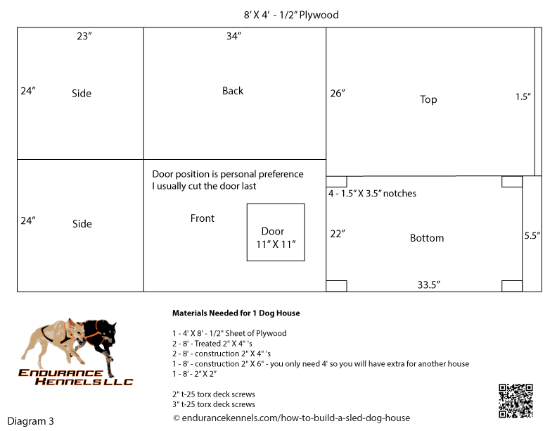 How To Build A Sled Dog House Plans Materials Design Video A Frame And Plywood